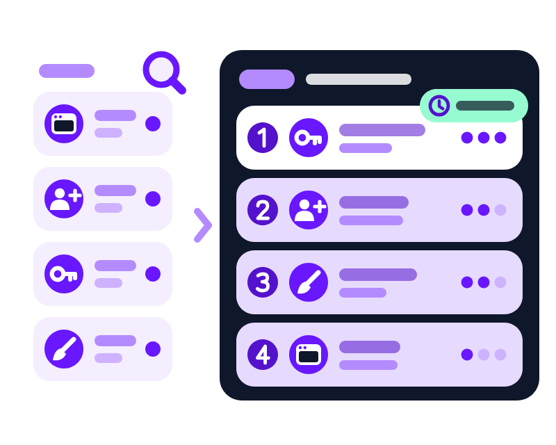 Signals in an inbox (a new owner, a sales hire, a rebrand, a website gone dark) sorted into a short ranked list, easiest sell first, the top one tagged why now.